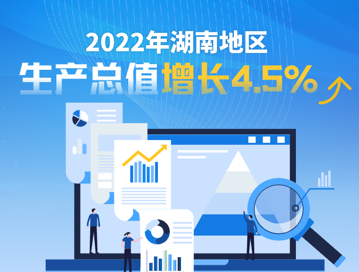 2022年湖南地区生产总值增长4.5%